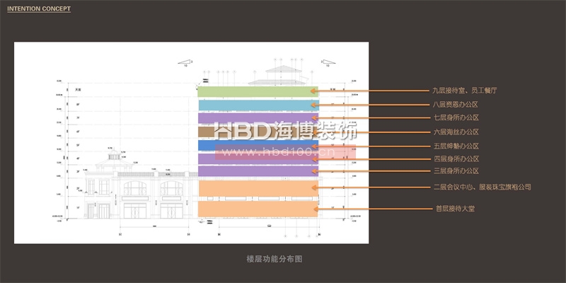 廣州總部大樓辦公室設計裝修